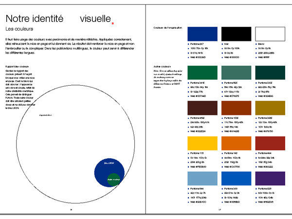 IUCN03